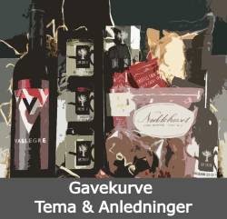 Gavekurve - Tema